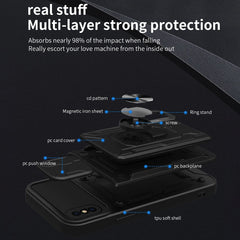 Sliding Camshield Card Phone Case, For iPhone X / XS, For iPhone XR, For iPhone XS Max