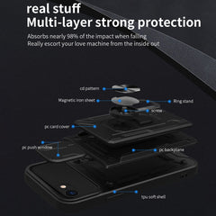 Sliding Camshield Card Phone Case, For iPhone 7 / 8 / SE 2022 / SE 2020, For iPhone 7 Plus / 8 Plus
