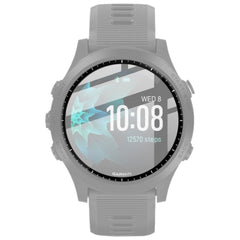 IMAK HD High Transparent Wear-resistant Watch Screen Protective Film, For Garmin Forerunner 945, For Garmin Venu 2 Plus, For Garmin Venu 2, For Garmin Venu 2s, For Garmin Venu SQ