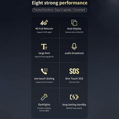 M7+ 4G Dual Screen Flip Elder Rugged Phone, 2.8 inch Inner, 2.4 inch Outer, 6800mAh Battery, 24 Keys, Flashlight, Network: 4G, Dual SIM, SOS, EU Plug, US Plug, UK Plug
