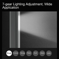 Original Xiaomi Youpin DUKA FL1 Multifunctional Flashlight with 7-gear Lighting Mode, DUKA FL1