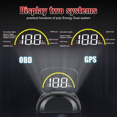 C700S OBD2 + GPS Mode Car HUD Head-up Display Fault Alarm, C700S