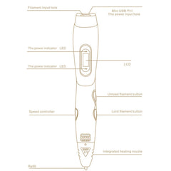 Gen 6th ABS / PLA Filament Kids DIY Drawing 3D Printing Pen with LCD Display(Blue+Black), EPR5210L, EPR5210R, EPR5210W, EPR5210Y