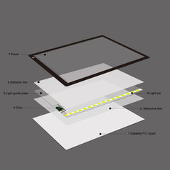 A2 Size 23W 12V LED Three Level of Brightness Dimmable Acrylic Copy Boards for Anime Sketch Drawing Sketchpad, with Power Adapter, A2 with Power Adapter