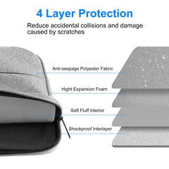 HAWEEL 13.0 inch Sleeve Case Zipper Briefcase Laptop Handbag For Macbook, Samsung, Lenovo Thinkpad, Sony, DELL Alienware, CHUWI, ASUS, HP, 13 inch -13.5 inch Laptops, 13.0-13.5 inch