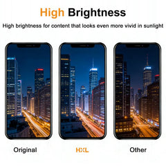 HXL Soft OLED Screen For iPhone 14 Plus, For iPhone 14 Plus