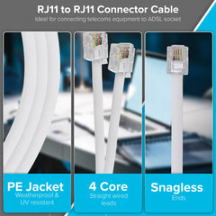 Maplin RJ11 to RJ11 6P4C ADSL Telephone Modem Lead - White, 3m