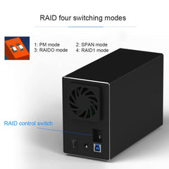 Blueendless Type-C / USB-C Interface 3.5 inch 2 Bay RAID Combination Array HDD External Enclosure, Type-C