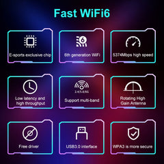 COMFAST 972AX 5400Mbps WiFi6 Free Drive USB Wireless Network Card, CF-972AX
