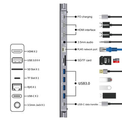 Onten 9199 12 in 1 USB-C / Type-C to USB-C / Type-C + TF / SD Card Slot + RJ45 + 3.5mm Audio + PD USB-C / Type-C Charging + 2 HDMI + 4 USB 3.0 Ports Multifunctional HUB Converter Docking Station, 9199
