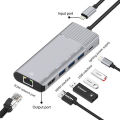 79591 6 in 1 8 Pin to RJ45 + HDMI + 8 Pin Charging + 3 USB 2.0 Ports Multifunctional HUB Converter Docking Station, 79591