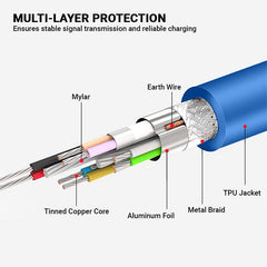 USB 3.0 A Male to B Male Extension / Data Transfer / Printer Cable, Length: 5m, Length: 1.5m