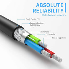 USB 2.0 Male to 2 Micro USB Male Cable, Length: About 30cm, USB 2.0 AM to 2 Micro USB