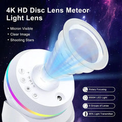 Xiaomi Galaxy Star Projector Night Light For Kids Bedroom