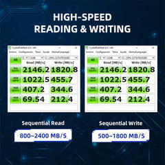 Eliteridegear KingSpec M.2 NVMe SSD in 120GB, 256GB, 512GB, 1TB or 2TB capacity, internal M.2 PCIe drive for laptops and desktops