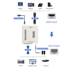 JSM Mini Size HD 1080P HDMI to VGA Audio Video Digital Converter Adapter, HDMI to VGA