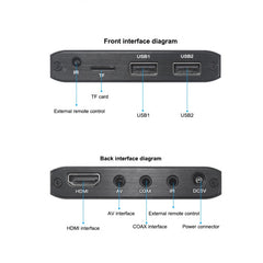 4K HD Player Single AD, US, EU, UK