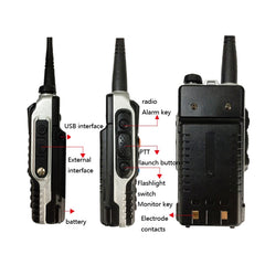 Baofeng BF-B2Plus Outdoor 15km Mini High-power FM Walkie-talkie, AU Plug, EU Plug, US Plug, UK Plug
