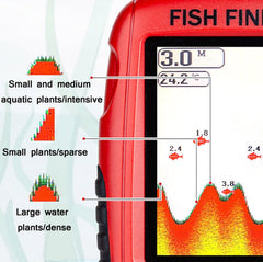 Color HD Screen USB Charging Dot Matrix Fish Finder,Random Color Delivery, HD Screen Fish Finder