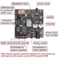 ZK-1002M Mini Stereo Bluetooth Audio Receiver D Class Digital Power Plate Module, ZK-1002M