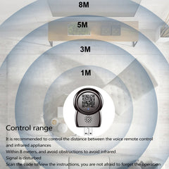 SL06 Intelligent Voice Remote Control For Infrared Home Appliance