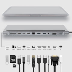 12 In 1 Type C Laptop Smart Docking Station