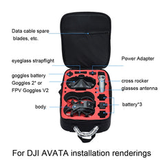 Drone Waterproof Backpack Organizer for DJI Avata, Backpack for DJI Avata