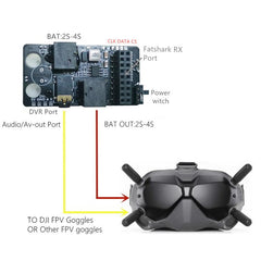 For DJI FPV Goggles V2 5.8G Analog Receiver Module Adapter Board Video Receiver, 5.8G Analog Receiver Module