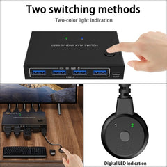 KC-KVM201A 2 In 1 Out 4K 60HZ HDMI KVM Switching USB3.0 Shared Computer Shaped Printer U Disk, KC-KVM201A