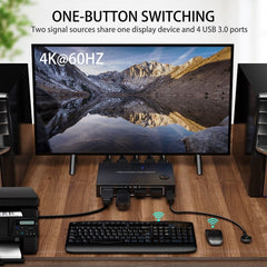 KC-KVM201A 2 In 1 Out 4K 60HZ HDMI KVM Switching USB3.0 Shared Computer Shaped Printer U Disk, KC-KVM201A
