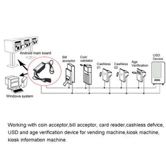 MDB-RS232 2020 USB Version MDB Coin Validator Data To PC RS232 For Vending Machine, USB Version