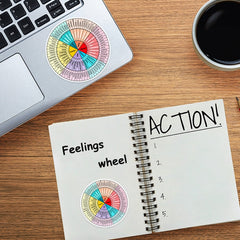 Feelings Wheel Emotions Mobile Phone Computer Sticker, 2pcs /Set Round