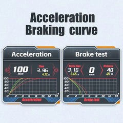HUD Head-up Display OBD LCD Mileage Speedometer