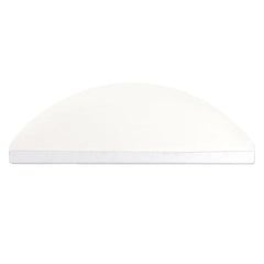 Mobile Phone Tablet PCs Protective Film Scraper Hydrogel Film Screen Scraper Card, SUNSHINE SS-064B, SUNSHINE SS-064D, SUNSHINE SS-064E, SUNSHINE SS-064F