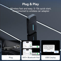 Car Wired Dual-port CarPlay/Android 2 in 1 Converts To Wireless Box, CarPlay/Android 2 in 1
