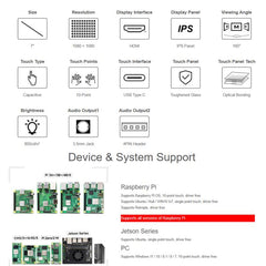 Waveshare 7inch Round HDMI Capacitive Touch Display, 1080x1080 LCD, 10-Point Multi-Touch For Raspberry Pi Arduino DIY, 7inch 1080x1080 LCD