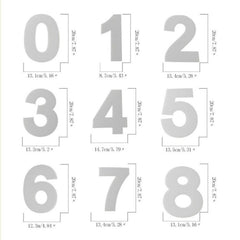 2 PCS Numbers Cake Mold Cake Decorating Tools