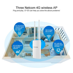 COMFAST CF-E5 300Mbps 4G Outdoor Waterproof Signal Amplifier Wireless Router Repeater WIFI Base Station with 2 Antennas, Asia Pacific Version, CF-E5, Asia Pacific Version