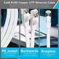 Maplin RJ45 CAT6 UTP Flat Ethernet LAN Cable - White