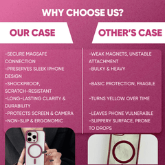 Wine red Phone Base Vibe MagSafe Case for iPhone 15 and 16 Pro Max, showing sleek protective design in close-up image.