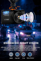 Eliteridegear 1080P full HD dash cam with front and rear cameras, night vision, wide angle, G-sensor, parking mode, and loop recording