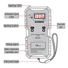 CNBJ-501 100M-1GHz Infrared Frequency Tester, CNBJ-501