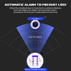Car Vehicle Tracking Anti-Lost Locator Mini GPS Tracker for Vehicles Locator Tracker for Tracking System Bluetooth