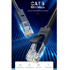 UGREEN NW102 Cat6 RJ45 Household Gigabit Twisted Pair Round Ethernet Cable, 1m, 2m, 3m, 5m, 8m, 10m, 15m, 20m