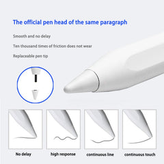 JT17 Universal Active Capacitive Pen for Mobile Phones and Tablets, JT17 Universal