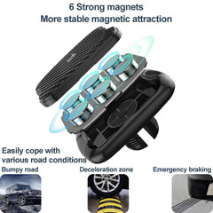 IMAK C5-X5A Dashboard Suction Cup Magnetic Car Holder, C5-X5A