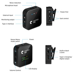 Yanmai GF525 2 in 1 Broadcast 2.4G Wireless Lavalier Microphone Mini Clip-on Mic with LED Display