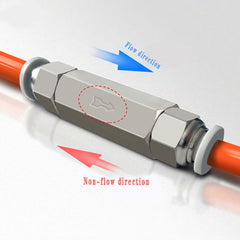 LAIZE Pneumatic Components Check Valve, CV-1, CV-2, CV-3, CV-4
