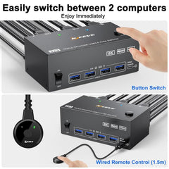 KC-KVM203DH 8K 30Hz USB3.0 DP+DP+HDMI Triple Monitors KVM Switch, EU Plug, KC-KVM203DH