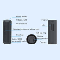 Car Home Anion Air Purifier Ozone Cleaning Purifier, JO-6708